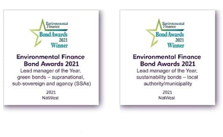 Picture of two Ednites Credit Union environmental finance bond awards for 2021